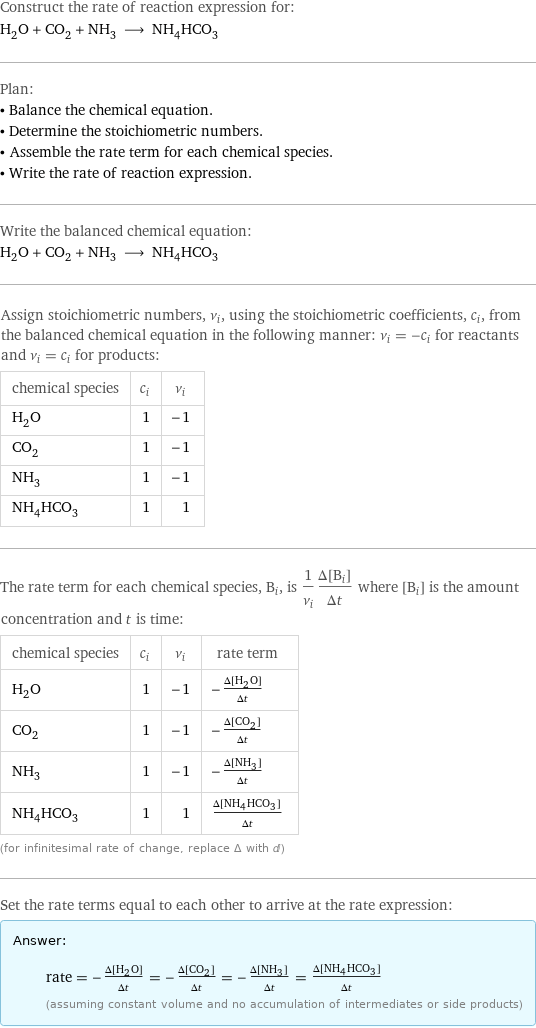 Construct the rate of reaction expression for: H_2O + CO_2 + NH_3 ⟶ NH_4HCO_3 Plan: • Balance the chemical equation. • Determine the stoichiometric numbers. • Assemble the rate term for each chemical species. • Write the rate of reaction expression. Write the balanced chemical equation: H_2O + CO_2 + NH_3 ⟶ NH_4HCO_3 Assign stoichiometric numbers, ν_i, using the stoichiometric coefficients, c_i, from the balanced chemical equation in the following manner: ν_i = -c_i for reactants and ν_i = c_i for products: chemical species | c_i | ν_i H_2O | 1 | -1 CO_2 | 1 | -1 NH_3 | 1 | -1 NH_4HCO_3 | 1 | 1 The rate term for each chemical species, B_i, is 1/ν_i(Δ[B_i])/(Δt) where [B_i] is the amount concentration and t is time: chemical species | c_i | ν_i | rate term H_2O | 1 | -1 | -(Δ[H2O])/(Δt) CO_2 | 1 | -1 | -(Δ[CO2])/(Δt) NH_3 | 1 | -1 | -(Δ[NH3])/(Δt) NH_4HCO_3 | 1 | 1 | (Δ[NH4HCO3])/(Δt) (for infinitesimal rate of change, replace Δ with d) Set the rate terms equal to each other to arrive at the rate expression: Answer: |   | rate = -(Δ[H2O])/(Δt) = -(Δ[CO2])/(Δt) = -(Δ[NH3])/(Δt) = (Δ[NH4HCO3])/(Δt) (assuming constant volume and no accumulation of intermediates or side products)