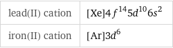 lead(II) cation | [Xe]4f^145d^106s^2 iron(II) cation | [Ar]3d^6
