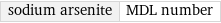 sodium arsenite | MDL number