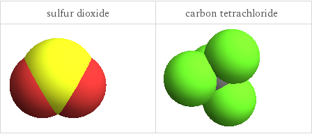 3D structure