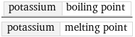 potassium | boiling point/potassium | melting point