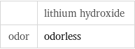  | lithium hydroxide odor | odorless