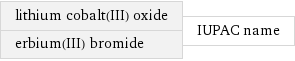 lithium cobalt(III) oxide erbium(III) bromide | IUPAC name