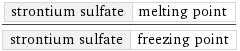 strontium sulfate | melting point/strontium sulfate | freezing point