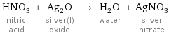 HNO_3 nitric acid + Ag_2O silver(I) oxide ⟶ H_2O water + AgNO_3 silver nitrate