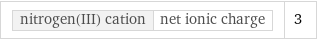 nitrogen(III) cation | net ionic charge | 3