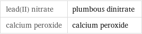 lead(II) nitrate | plumbous dinitrate calcium peroxide | calcium peroxide