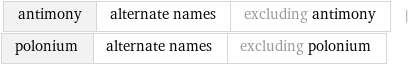 antimony | alternate names | excluding antimony | polonium | alternate names | excluding polonium