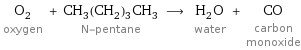 O_2 oxygen + CH_3(CH_2)_3CH_3 N-pentane ⟶ H_2O water + CO carbon monoxide