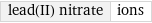 lead(II) nitrate | ions