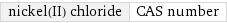 nickel(II) chloride | CAS number