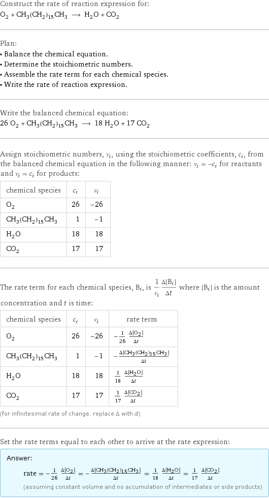 Construct the rate of reaction expression for: O_2 + CH_3(CH_2)_15CH_3 ⟶ H_2O + CO_2 Plan: • Balance the chemical equation. • Determine the stoichiometric numbers. • Assemble the rate term for each chemical species. • Write the rate of reaction expression. Write the balanced chemical equation: 26 O_2 + CH_3(CH_2)_15CH_3 ⟶ 18 H_2O + 17 CO_2 Assign stoichiometric numbers, ν_i, using the stoichiometric coefficients, c_i, from the balanced chemical equation in the following manner: ν_i = -c_i for reactants and ν_i = c_i for products: chemical species | c_i | ν_i O_2 | 26 | -26 CH_3(CH_2)_15CH_3 | 1 | -1 H_2O | 18 | 18 CO_2 | 17 | 17 The rate term for each chemical species, B_i, is 1/ν_i(Δ[B_i])/(Δt) where [B_i] is the amount concentration and t is time: chemical species | c_i | ν_i | rate term O_2 | 26 | -26 | -1/26 (Δ[O2])/(Δt) CH_3(CH_2)_15CH_3 | 1 | -1 | -(Δ[CH3(CH2)15CH3])/(Δt) H_2O | 18 | 18 | 1/18 (Δ[H2O])/(Δt) CO_2 | 17 | 17 | 1/17 (Δ[CO2])/(Δt) (for infinitesimal rate of change, replace Δ with d) Set the rate terms equal to each other to arrive at the rate expression: Answer: |   | rate = -1/26 (Δ[O2])/(Δt) = -(Δ[CH3(CH2)15CH3])/(Δt) = 1/18 (Δ[H2O])/(Δt) = 1/17 (Δ[CO2])/(Δt) (assuming constant volume and no accumulation of intermediates or side products)