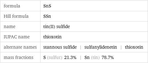 formula | SnS Hill formula | SSn name | tin(II) sulfide IUPAC name | thioxotin alternate names | stannous sulfide | sulfanylidenetin | thioxotin mass fractions | S (sulfur) 21.3% | Sn (tin) 78.7%