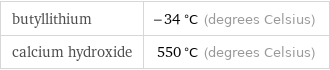 butyllithium | -34 °C (degrees Celsius) calcium hydroxide | 550 °C (degrees Celsius)