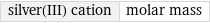 silver(III) cation | molar mass