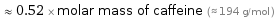  ≈ 0.52 × molar mass of caffeine (≈ 194 g/mol )