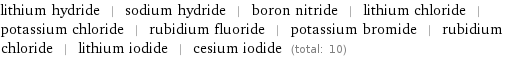 lithium hydride | sodium hydride | boron nitride | lithium chloride | potassium chloride | rubidium fluoride | potassium bromide | rubidium chloride | lithium iodide | cesium iodide (total: 10)