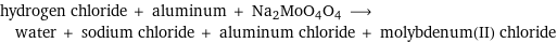 hydrogen chloride + aluminum + Na2MoO4O4 ⟶ water + sodium chloride + aluminum chloride + molybdenum(II) chloride