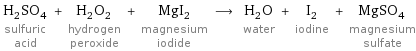 H_2SO_4 sulfuric acid + H_2O_2 hydrogen peroxide + MgI_2 magnesium iodide ⟶ H_2O water + I_2 iodine + MgSO_4 magnesium sulfate