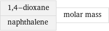 1, 4-dioxane naphthalene | molar mass