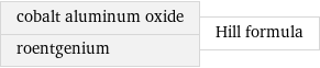 cobalt aluminum oxide roentgenium | Hill formula