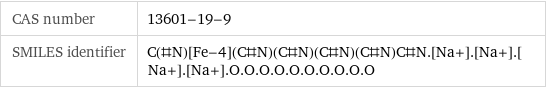 CAS number | 13601-19-9 SMILES identifier | C(#N)[Fe-4](C#N)(C#N)(C#N)(C#N)C#N.[Na+].[Na+].[Na+].[Na+].O.O.O.O.O.O.O.O.O.O