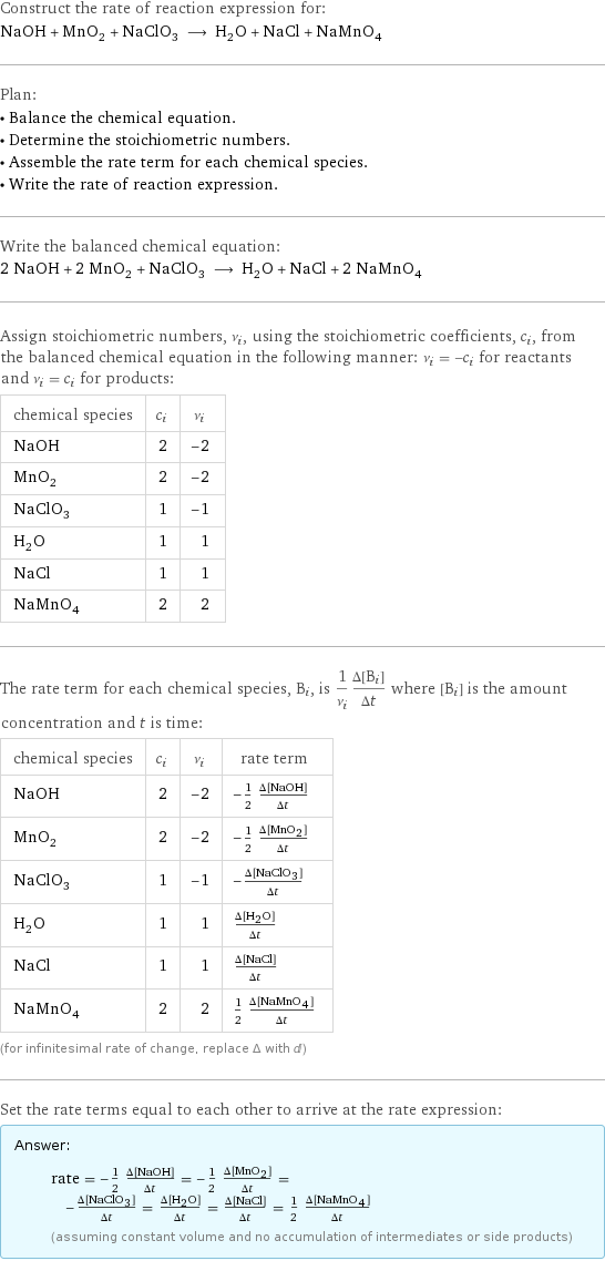 Construct the rate of reaction expression for: NaOH + MnO_2 + NaClO_3 ⟶ H_2O + NaCl + NaMnO_4 Plan: • Balance the chemical equation. • Determine the stoichiometric numbers. • Assemble the rate term for each chemical species. • Write the rate of reaction expression. Write the balanced chemical equation: 2 NaOH + 2 MnO_2 + NaClO_3 ⟶ H_2O + NaCl + 2 NaMnO_4 Assign stoichiometric numbers, ν_i, using the stoichiometric coefficients, c_i, from the balanced chemical equation in the following manner: ν_i = -c_i for reactants and ν_i = c_i for products: chemical species | c_i | ν_i NaOH | 2 | -2 MnO_2 | 2 | -2 NaClO_3 | 1 | -1 H_2O | 1 | 1 NaCl | 1 | 1 NaMnO_4 | 2 | 2 The rate term for each chemical species, B_i, is 1/ν_i(Δ[B_i])/(Δt) where [B_i] is the amount concentration and t is time: chemical species | c_i | ν_i | rate term NaOH | 2 | -2 | -1/2 (Δ[NaOH])/(Δt) MnO_2 | 2 | -2 | -1/2 (Δ[MnO2])/(Δt) NaClO_3 | 1 | -1 | -(Δ[NaClO3])/(Δt) H_2O | 1 | 1 | (Δ[H2O])/(Δt) NaCl | 1 | 1 | (Δ[NaCl])/(Δt) NaMnO_4 | 2 | 2 | 1/2 (Δ[NaMnO4])/(Δt) (for infinitesimal rate of change, replace Δ with d) Set the rate terms equal to each other to arrive at the rate expression: Answer: |   | rate = -1/2 (Δ[NaOH])/(Δt) = -1/2 (Δ[MnO2])/(Δt) = -(Δ[NaClO3])/(Δt) = (Δ[H2O])/(Δt) = (Δ[NaCl])/(Δt) = 1/2 (Δ[NaMnO4])/(Δt) (assuming constant volume and no accumulation of intermediates or side products)