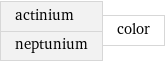 actinium neptunium | color