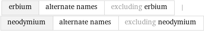 erbium | alternate names | excluding erbium | neodymium | alternate names | excluding neodymium