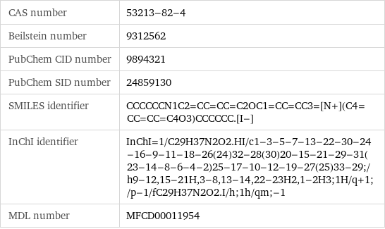 CAS number | 53213-82-4 Beilstein number | 9312562 PubChem CID number | 9894321 PubChem SID number | 24859130 SMILES identifier | CCCCCCN1C2=CC=CC=C2OC1=CC=CC3=[N+](C4=CC=CC=C4O3)CCCCCC.[I-] InChI identifier | InChI=1/C29H37N2O2.HI/c1-3-5-7-13-22-30-24-16-9-11-18-26(24)32-28(30)20-15-21-29-31(23-14-8-6-4-2)25-17-10-12-19-27(25)33-29;/h9-12, 15-21H, 3-8, 13-14, 22-23H2, 1-2H3;1H/q+1;/p-1/fC29H37N2O2.I/h;1h/qm;-1 MDL number | MFCD00011954