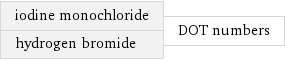 iodine monochloride hydrogen bromide | DOT numbers