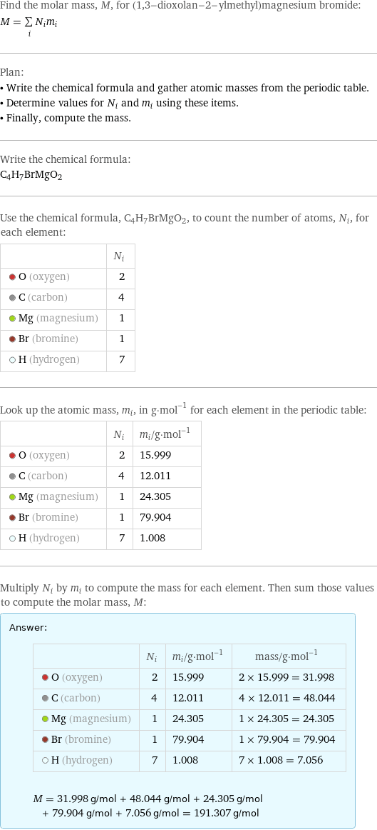 Find the molar mass, M, for (1, 3-dioxolan-2-ylmethyl)magnesium bromide: M = sum _iN_im_i Plan: • Write the chemical formula and gather atomic masses from the periodic table. • Determine values for N_i and m_i using these items. • Finally, compute the mass. Write the chemical formula: C_4H_7BrMgO_2 Use the chemical formula, C_4H_7BrMgO_2, to count the number of atoms, N_i, for each element:  | N_i  O (oxygen) | 2  C (carbon) | 4  Mg (magnesium) | 1  Br (bromine) | 1  H (hydrogen) | 7 Look up the atomic mass, m_i, in g·mol^(-1) for each element in the periodic table:  | N_i | m_i/g·mol^(-1)  O (oxygen) | 2 | 15.999  C (carbon) | 4 | 12.011  Mg (magnesium) | 1 | 24.305  Br (bromine) | 1 | 79.904  H (hydrogen) | 7 | 1.008 Multiply N_i by m_i to compute the mass for each element. Then sum those values to compute the molar mass, M: Answer: |   | | N_i | m_i/g·mol^(-1) | mass/g·mol^(-1)  O (oxygen) | 2 | 15.999 | 2 × 15.999 = 31.998  C (carbon) | 4 | 12.011 | 4 × 12.011 = 48.044  Mg (magnesium) | 1 | 24.305 | 1 × 24.305 = 24.305  Br (bromine) | 1 | 79.904 | 1 × 79.904 = 79.904  H (hydrogen) | 7 | 1.008 | 7 × 1.008 = 7.056  M = 31.998 g/mol + 48.044 g/mol + 24.305 g/mol + 79.904 g/mol + 7.056 g/mol = 191.307 g/mol