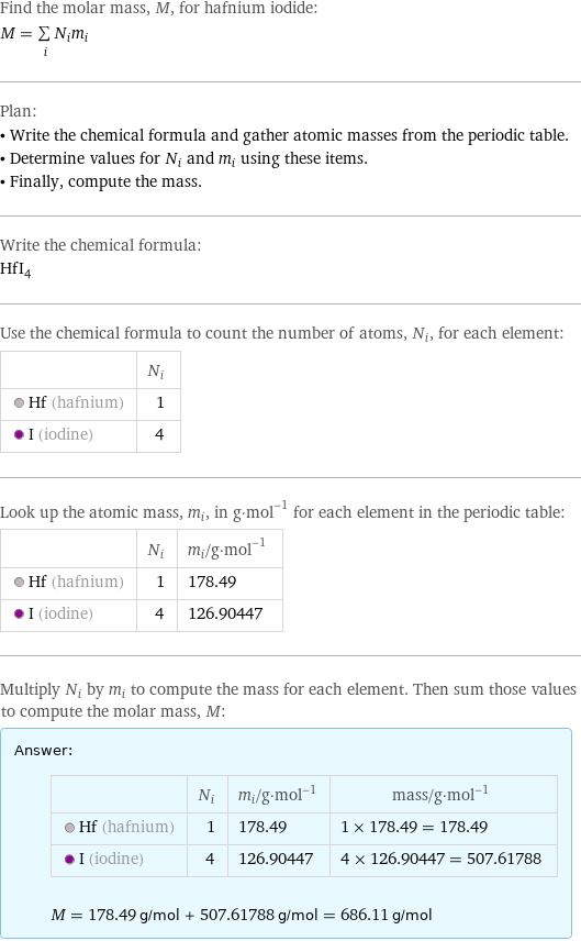 Find the molar mass, M, for hafnium iodide: M = sum _iN_im_i Plan: • Write the chemical formula and gather atomic masses from the periodic table. • Determine values for N_i and m_i using these items. • Finally, compute the mass. Write the chemical formula: HfI_4 Use the chemical formula to count the number of atoms, N_i, for each element:  | N_i  Hf (hafnium) | 1  I (iodine) | 4 Look up the atomic mass, m_i, in g·mol^(-1) for each element in the periodic table:  | N_i | m_i/g·mol^(-1)  Hf (hafnium) | 1 | 178.49  I (iodine) | 4 | 126.90447 Multiply N_i by m_i to compute the mass for each element. Then sum those values to compute the molar mass, M: Answer: |   | | N_i | m_i/g·mol^(-1) | mass/g·mol^(-1)  Hf (hafnium) | 1 | 178.49 | 1 × 178.49 = 178.49  I (iodine) | 4 | 126.90447 | 4 × 126.90447 = 507.61788  M = 178.49 g/mol + 507.61788 g/mol = 686.11 g/mol