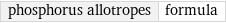 phosphorus allotropes | formula