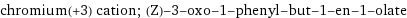 chromium(+3) cation; (Z)-3-oxo-1-phenyl-but-1-en-1-olate