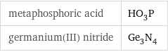 metaphosphoric acid | HO_3P germanium(III) nitride | Ge_3N_4