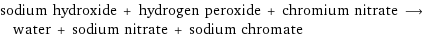 sodium hydroxide + hydrogen peroxide + chromium nitrate ⟶ water + sodium nitrate + sodium chromate