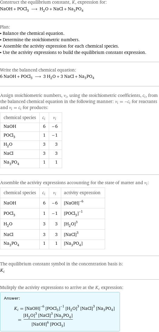 Construct the equilibrium constant, K, expression for: NaOH + POCl_3 ⟶ H_2O + NaCl + Na_3PO_4 Plan: • Balance the chemical equation. • Determine the stoichiometric numbers. • Assemble the activity expression for each chemical species. • Use the activity expressions to build the equilibrium constant expression. Write the balanced chemical equation: 6 NaOH + POCl_3 ⟶ 3 H_2O + 3 NaCl + Na_3PO_4 Assign stoichiometric numbers, ν_i, using the stoichiometric coefficients, c_i, from the balanced chemical equation in the following manner: ν_i = -c_i for reactants and ν_i = c_i for products: chemical species | c_i | ν_i NaOH | 6 | -6 POCl_3 | 1 | -1 H_2O | 3 | 3 NaCl | 3 | 3 Na_3PO_4 | 1 | 1 Assemble the activity expressions accounting for the state of matter and ν_i: chemical species | c_i | ν_i | activity expression NaOH | 6 | -6 | ([NaOH])^(-6) POCl_3 | 1 | -1 | ([POCl3])^(-1) H_2O | 3 | 3 | ([H2O])^3 NaCl | 3 | 3 | ([NaCl])^3 Na_3PO_4 | 1 | 1 | [Na3PO4] The equilibrium constant symbol in the concentration basis is: K_c Mulitply the activity expressions to arrive at the K_c expression: Answer: |   | K_c = ([NaOH])^(-6) ([POCl3])^(-1) ([H2O])^3 ([NaCl])^3 [Na3PO4] = (([H2O])^3 ([NaCl])^3 [Na3PO4])/(([NaOH])^6 [POCl3])