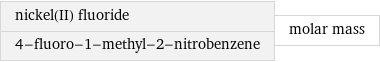 nickel(II) fluoride 4-fluoro-1-methyl-2-nitrobenzene | molar mass