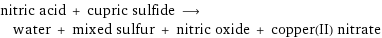 nitric acid + cupric sulfide ⟶ water + mixed sulfur + nitric oxide + copper(II) nitrate