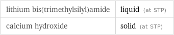 lithium bis(trimethylsilyl)amide | liquid (at STP) calcium hydroxide | solid (at STP)