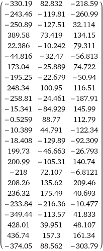 (-330.19 | 82.832 | -218.59 -243.46 | -119.81 | -260.99 -250.89 | -127.51 | 32.114 389.58 | 73.419 | 134.15 22.386 | -10.242 | 79.311 -44.816 | -32.47 | -56.813 173.04 | -25.889 | 74.722 -195.25 | -22.679 | -50.94 248.34 | 100.95 | 116.51 -258.81 | -24.461 | -187.91 -15.341 | -84.929 | 145.99 -0.5259 | 88.77 | 112.79 -10.389 | 44.791 | -122.34 -18.408 | -129.89 | -92.309 199.73 | -46.663 | -26.793 200.99 | -105.31 | 140.74 -218 | 72.107 | -6.8121 208.26 | 135.62 | 209.46 236.32 | 175.49 | 40.693 -233.84 | -216.36 | -10.477 -349.44 | -113.57 | 41.833 428.01 | 39.951 | 48.107 436.74 | 157.3 | 161.34 -374.05 | 88.562 | -303.79)