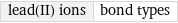 lead(II) ions | bond types