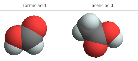 3D structure