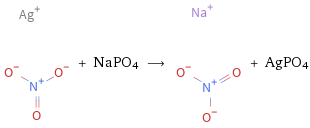  + NaPO4 ⟶ + AgPO4