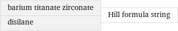 barium titanate zirconate disilane | Hill formula string