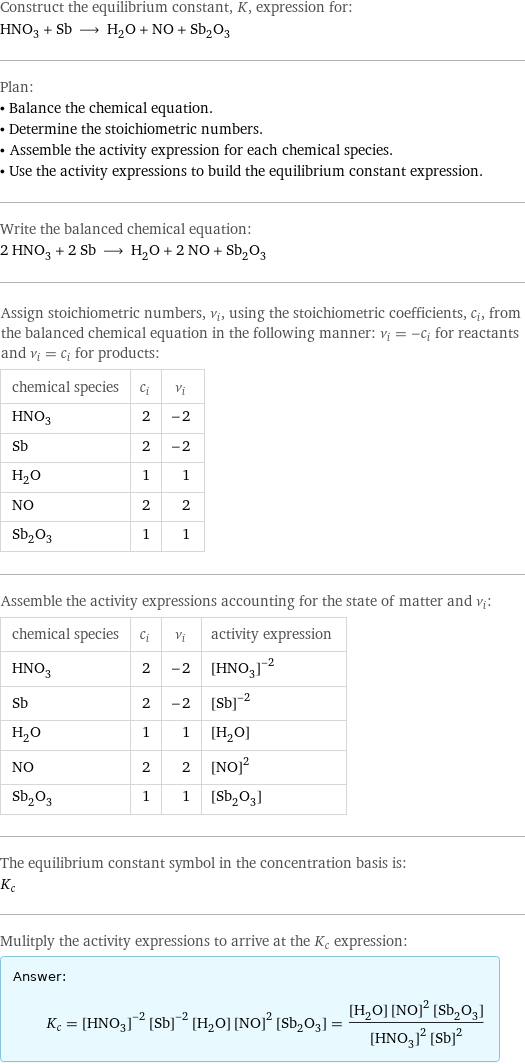 Construct the equilibrium constant, K, expression for: HNO_3 + Sb ⟶ H_2O + NO + Sb_2O_3 Plan: • Balance the chemical equation. • Determine the stoichiometric numbers. • Assemble the activity expression for each chemical species. • Use the activity expressions to build the equilibrium constant expression. Write the balanced chemical equation: 2 HNO_3 + 2 Sb ⟶ H_2O + 2 NO + Sb_2O_3 Assign stoichiometric numbers, ν_i, using the stoichiometric coefficients, c_i, from the balanced chemical equation in the following manner: ν_i = -c_i for reactants and ν_i = c_i for products: chemical species | c_i | ν_i HNO_3 | 2 | -2 Sb | 2 | -2 H_2O | 1 | 1 NO | 2 | 2 Sb_2O_3 | 1 | 1 Assemble the activity expressions accounting for the state of matter and ν_i: chemical species | c_i | ν_i | activity expression HNO_3 | 2 | -2 | ([HNO3])^(-2) Sb | 2 | -2 | ([Sb])^(-2) H_2O | 1 | 1 | [H2O] NO | 2 | 2 | ([NO])^2 Sb_2O_3 | 1 | 1 | [Sb2O3] The equilibrium constant symbol in the concentration basis is: K_c Mulitply the activity expressions to arrive at the K_c expression: Answer: |   | K_c = ([HNO3])^(-2) ([Sb])^(-2) [H2O] ([NO])^2 [Sb2O3] = ([H2O] ([NO])^2 [Sb2O3])/(([HNO3])^2 ([Sb])^2)