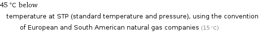 45 °C below temperature at STP (standard temperature and pressure), using the convention of European and South American natural gas companies (15 °C)