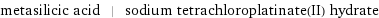 metasilicic acid | sodium tetrachloroplatinate(II) hydrate