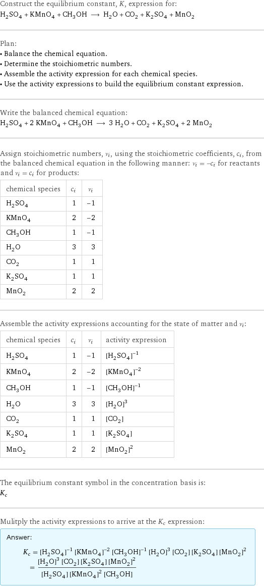 Construct the equilibrium constant, K, expression for: H_2SO_4 + KMnO_4 + CH_3OH ⟶ H_2O + CO_2 + K_2SO_4 + MnO_2 Plan: • Balance the chemical equation. • Determine the stoichiometric numbers. • Assemble the activity expression for each chemical species. • Use the activity expressions to build the equilibrium constant expression. Write the balanced chemical equation: H_2SO_4 + 2 KMnO_4 + CH_3OH ⟶ 3 H_2O + CO_2 + K_2SO_4 + 2 MnO_2 Assign stoichiometric numbers, ν_i, using the stoichiometric coefficients, c_i, from the balanced chemical equation in the following manner: ν_i = -c_i for reactants and ν_i = c_i for products: chemical species | c_i | ν_i H_2SO_4 | 1 | -1 KMnO_4 | 2 | -2 CH_3OH | 1 | -1 H_2O | 3 | 3 CO_2 | 1 | 1 K_2SO_4 | 1 | 1 MnO_2 | 2 | 2 Assemble the activity expressions accounting for the state of matter and ν_i: chemical species | c_i | ν_i | activity expression H_2SO_4 | 1 | -1 | ([H2SO4])^(-1) KMnO_4 | 2 | -2 | ([KMnO4])^(-2) CH_3OH | 1 | -1 | ([CH3OH])^(-1) H_2O | 3 | 3 | ([H2O])^3 CO_2 | 1 | 1 | [CO2] K_2SO_4 | 1 | 1 | [K2SO4] MnO_2 | 2 | 2 | ([MnO2])^2 The equilibrium constant symbol in the concentration basis is: K_c Mulitply the activity expressions to arrive at the K_c expression: Answer: |   | K_c = ([H2SO4])^(-1) ([KMnO4])^(-2) ([CH3OH])^(-1) ([H2O])^3 [CO2] [K2SO4] ([MnO2])^2 = (([H2O])^3 [CO2] [K2SO4] ([MnO2])^2)/([H2SO4] ([KMnO4])^2 [CH3OH])